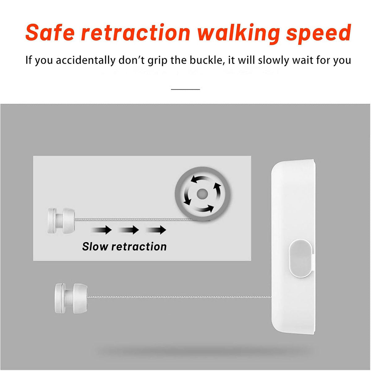 Retractable Stainless Steel Clothesline 4.3m Wall Mount