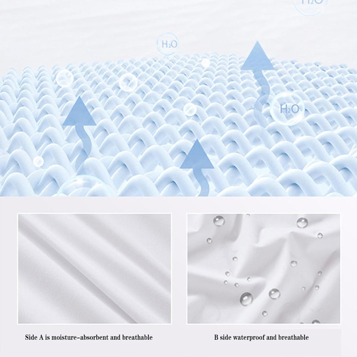 Waterproof Fitted Mattress Protector Bed Cover Sheet