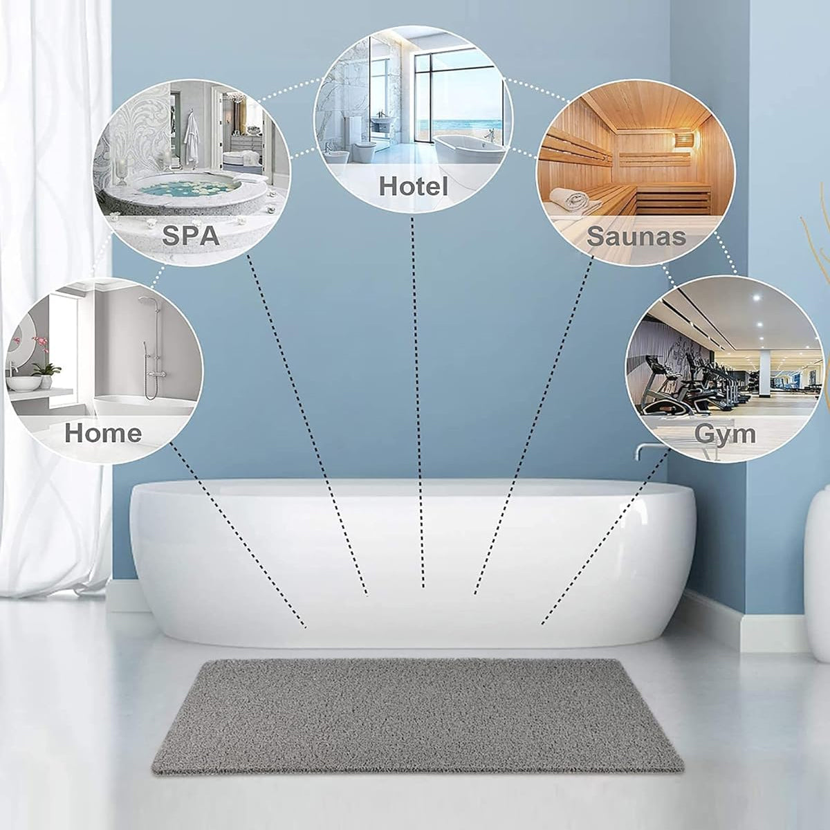 Waterproof Non Slip PVC Bathroom Mat Soft Washable Floor Rug